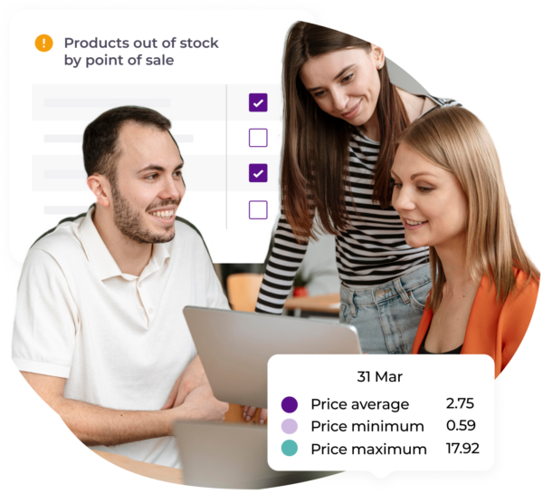 A dashboard showing product price analysis, including average price, minimum price, maximum price, and products out of stock by point of sale.