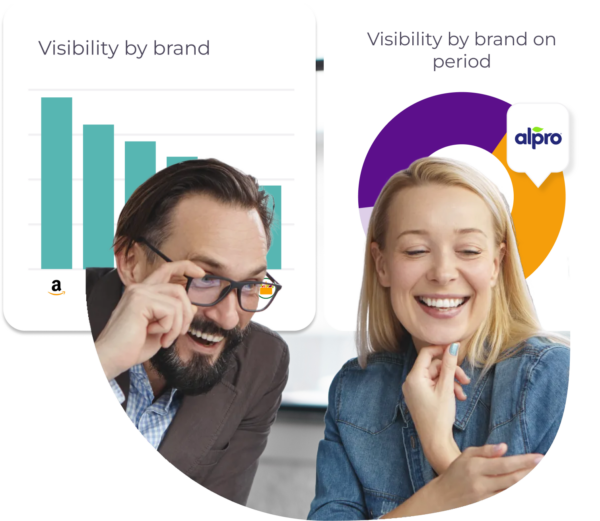 A dashboard showing product performance metrics, including brand visibility, product positions evolution last month, products with high shelf visibility, and availability per region.