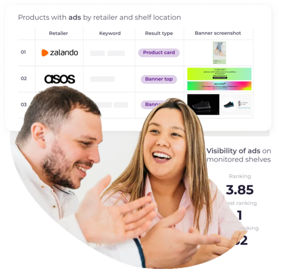 A table showing the visibility of ads on monitored shelves for different retailers, including Zalando and ASOS. The table includes columns for retailer, keyword, result type, banner screenshot, and ranking.