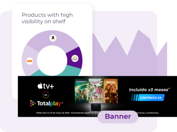 Dashboards market analytics