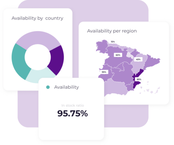 Tablets con dashboards