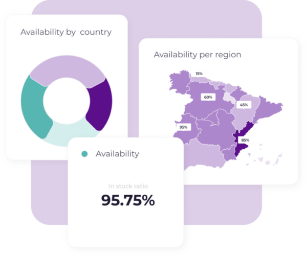 Tablets con dashboards