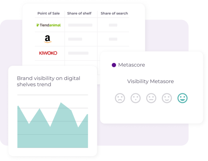 Tablets con dashboards