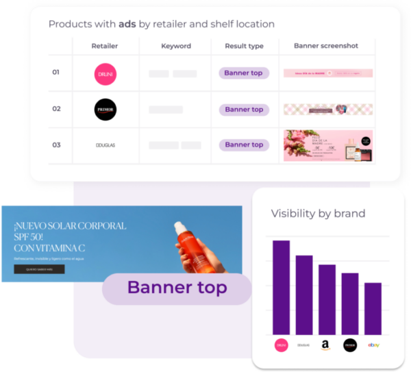 Dashboard Market Analytics