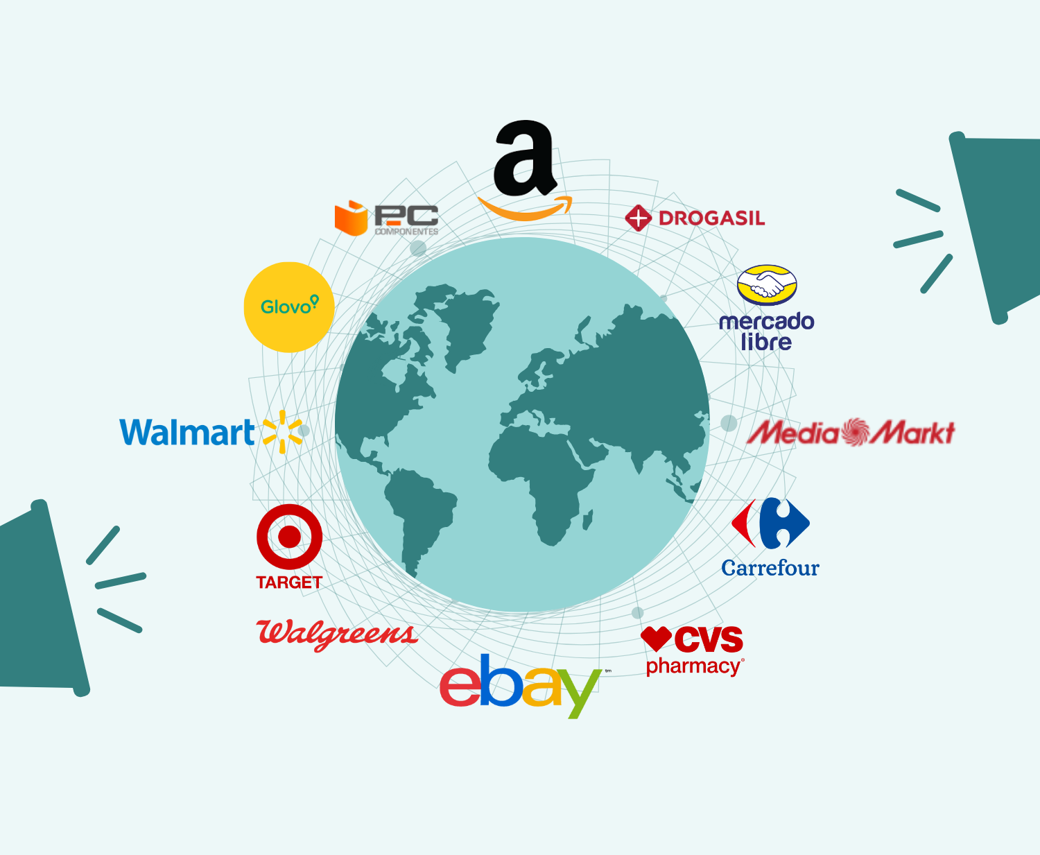 Listado global de Retail Media Networks