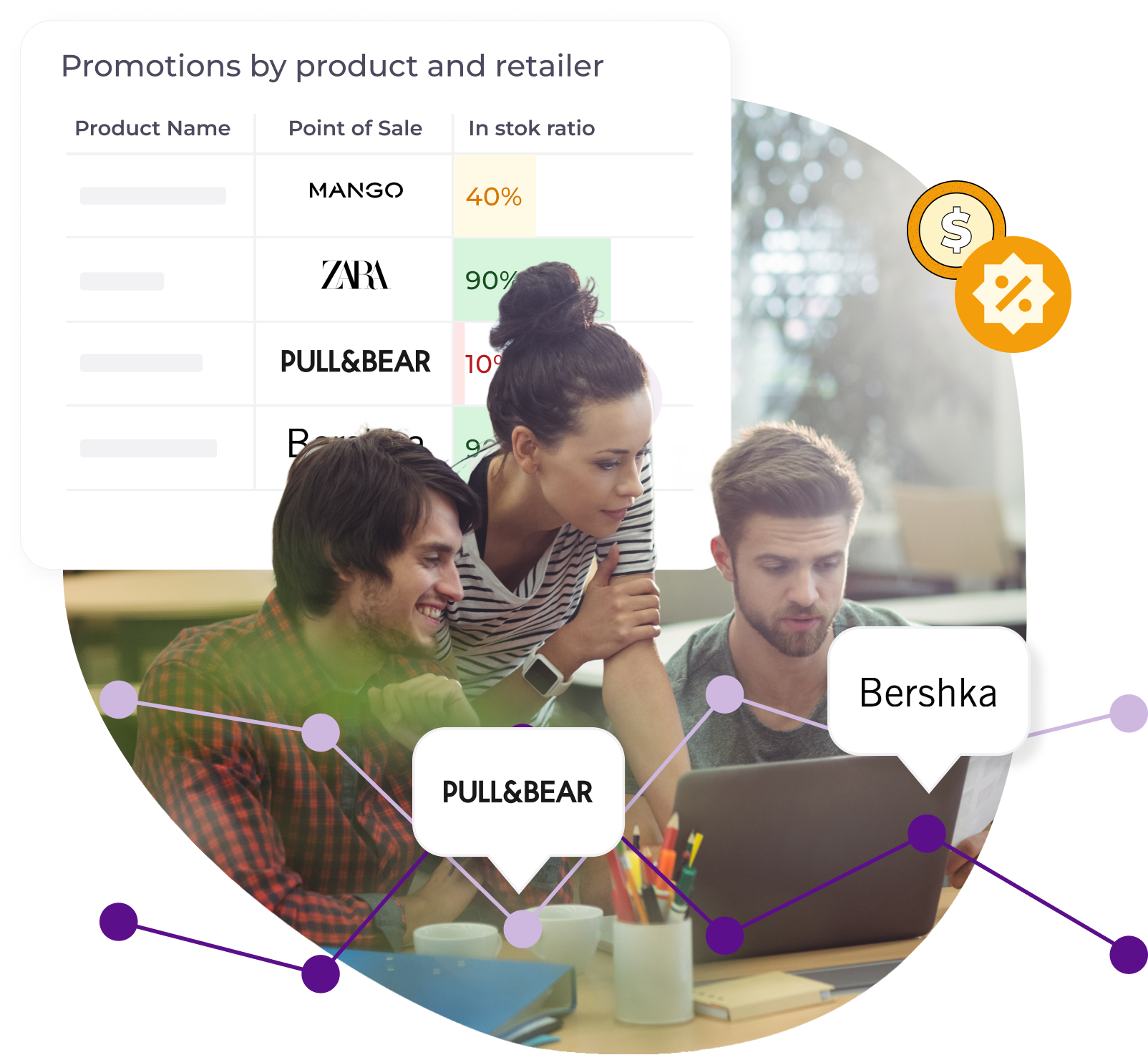 Table showing the in-stock ratio for products sold by MANGO, ZARA, PULL&BEAR, Bershka, and B.