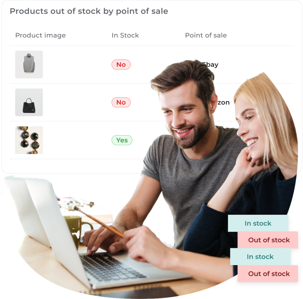 A dashboard showing product availability by point of sale. The dashboard includes a table with product images, in-stock status, and point of sale information.