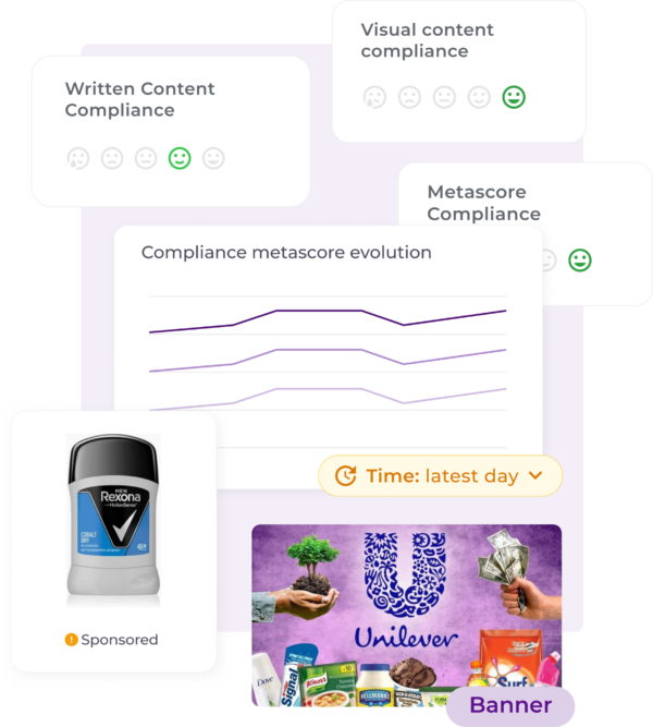 Dashboards market analytics