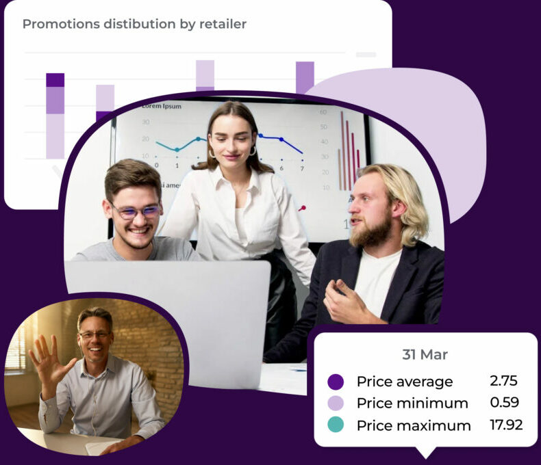 A team of three professionals collaborating in front of a laptop, with a bar chart labeled 'Promotions distribution by retailer' in the background. Below, a man smiling and waving, and a price summary for March 31 showing: average (2.75), minimum (0.59), and maximum (17.92).