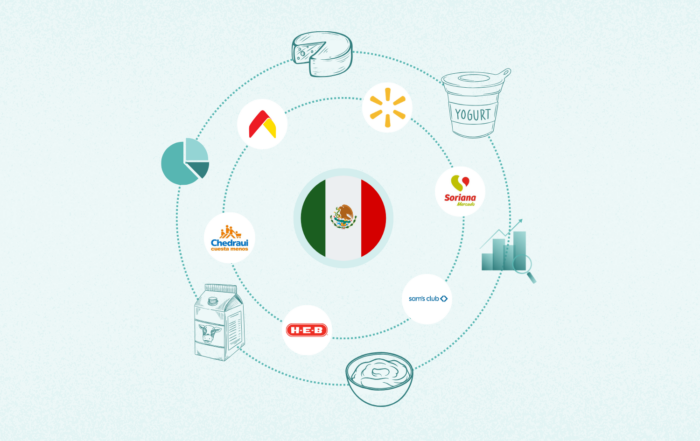 Imagen sobre el mercado digital de los lácteos en México con logos de supermercados y productos lácteos