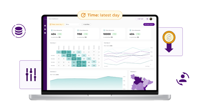 relatórios de mercado digitais