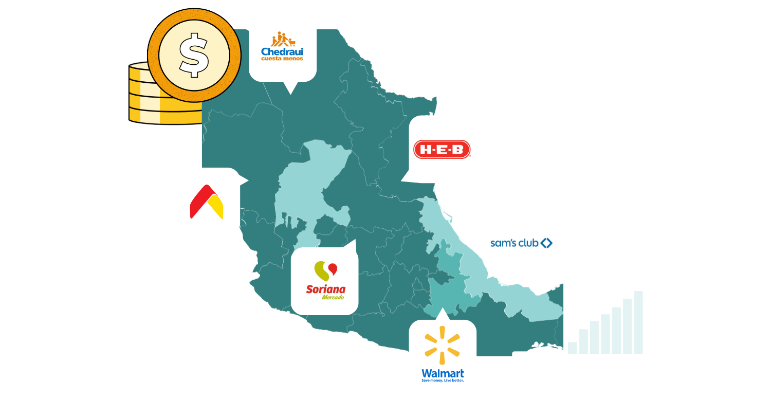 Map of Mexico with supermarket logos and price analysis