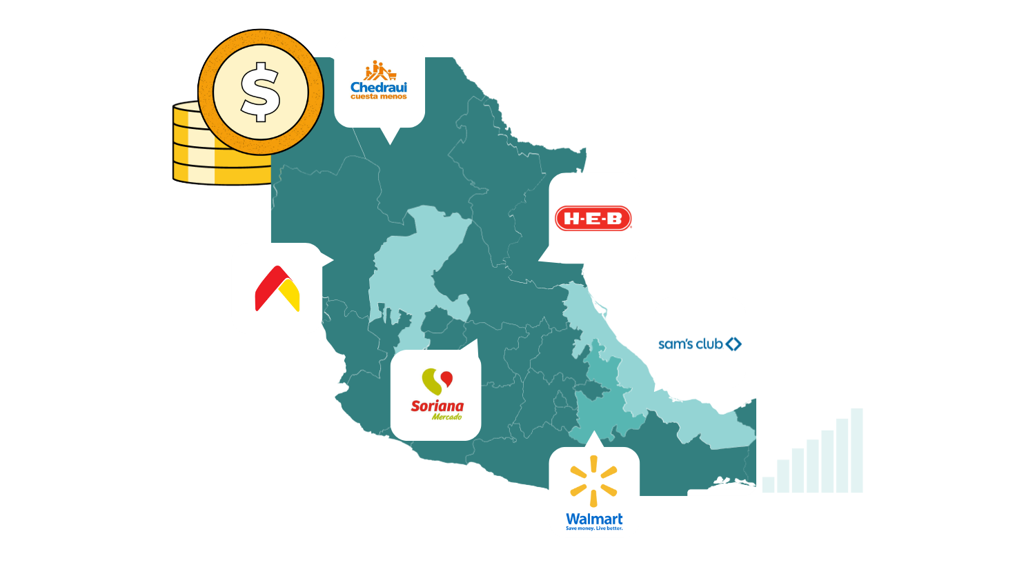 Mapa de México con logos de supermercados y análisis de precios