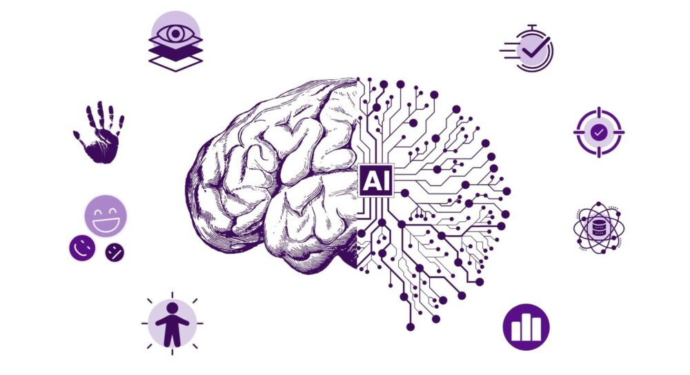 Diagram showing the challenges and trends of qualitative research and AI