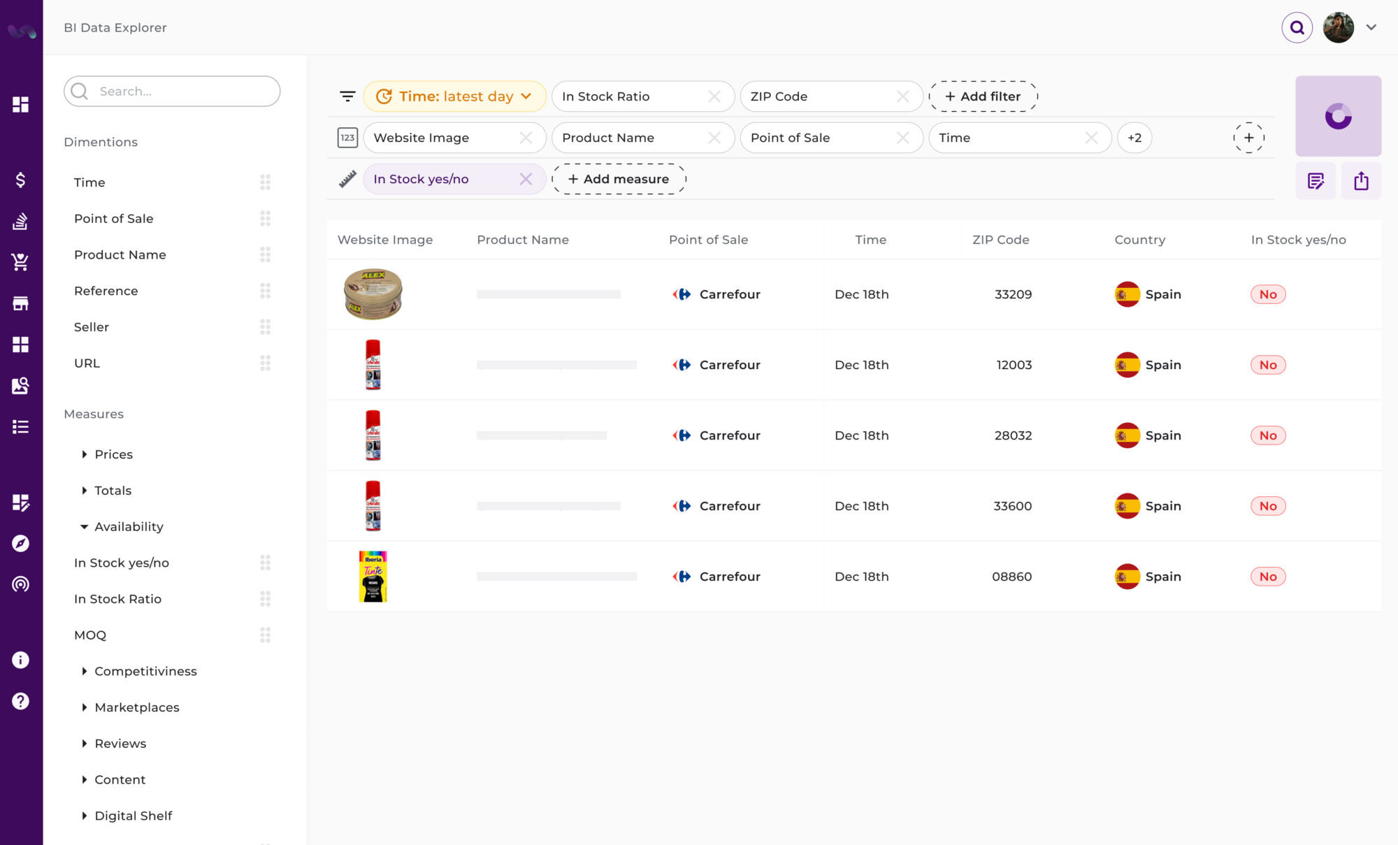 Retail analytics dashboard displaying visualizations such as a pie chart for the number of products by website, a bar chart showing product distribution by categories, a line graph for monitored products' stock evolution, a stacked bar chart for product distribution by brand, and another pie chart for the number of products by brand.