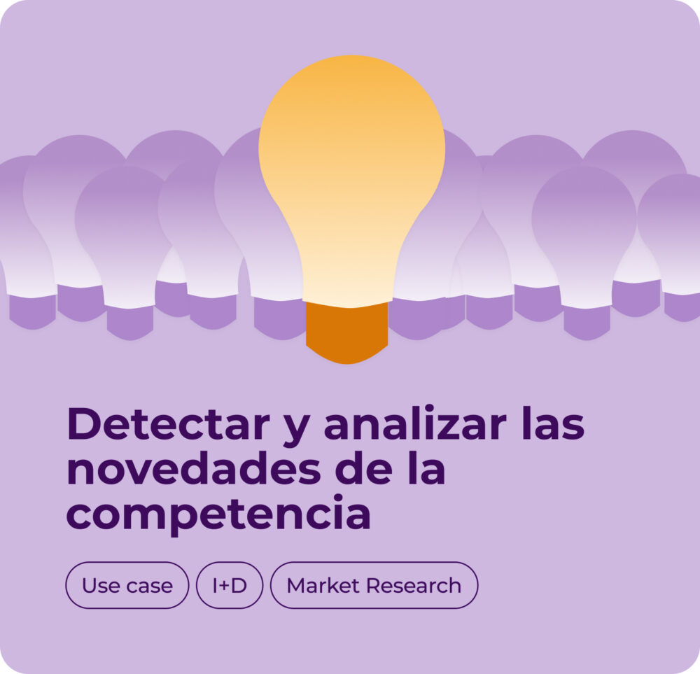 Illustration with the text 'Detectar y analizar las novedades de la competencia' (Detect and analyze competitor innovations) over a purple background with a central yellow light bulb surrounded by dimmer light bulbs. Includes buttons labeled 'Use case,' 'I+D' (R&D), and 'Market Research.'