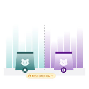 Illustration comparing two product categories represented by cat food bags (A and B) with bar graphs in the background, symbolizing performance comparison or sales trends over the latest time period.