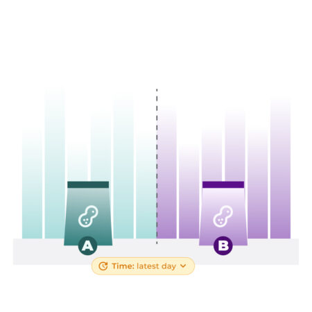 Illustration comparing two product categories represented by cat food bags (A and B) with bar graphs in the background, symbolizing performance comparison or sales trends over the latest time period.