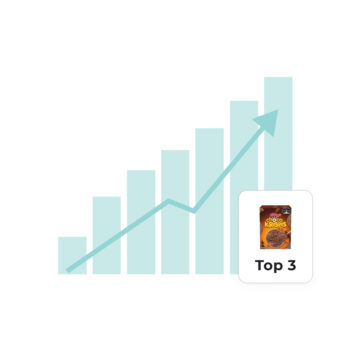 Illustration of a bar chart with an upward arrow indicating growth, featuring a product image (Choco Krispis) labeled 'Top 3.' Represents top-performing products within digital shelves.