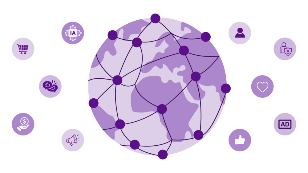 Global network of Retail Media Networks