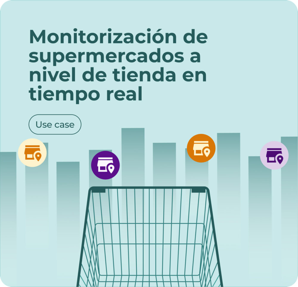 Ilustración de un carrito de supermercado con un fondo de visualización de datos. El texto dice: 'Monitorización de supermercados a nivel de tienda en tiempo real,' con un botón de 'Use case'.